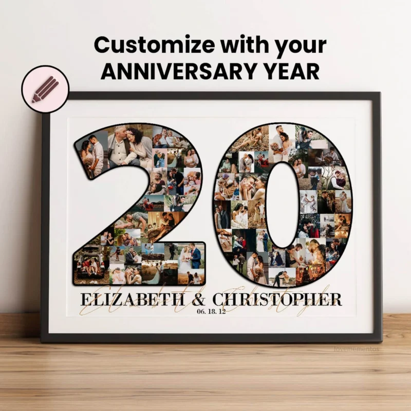 20th Anniversary Gift for Him Ideas