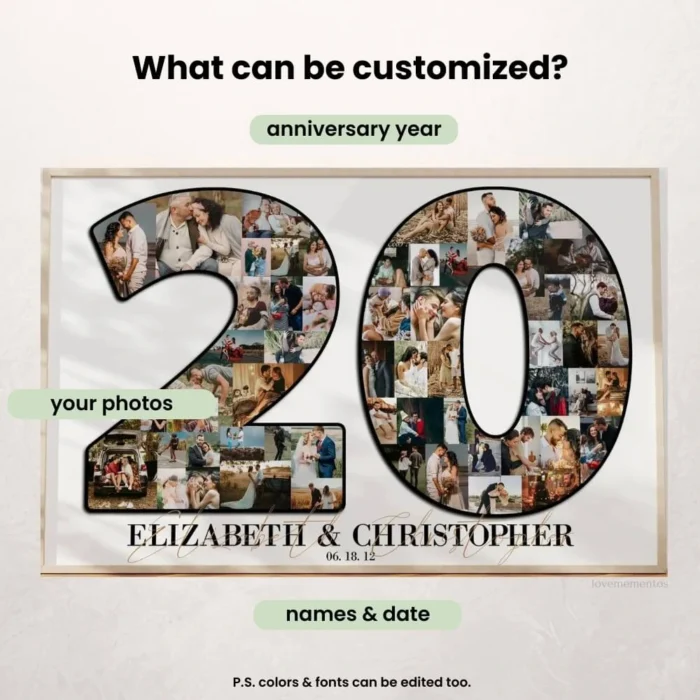 anniversary gift for him