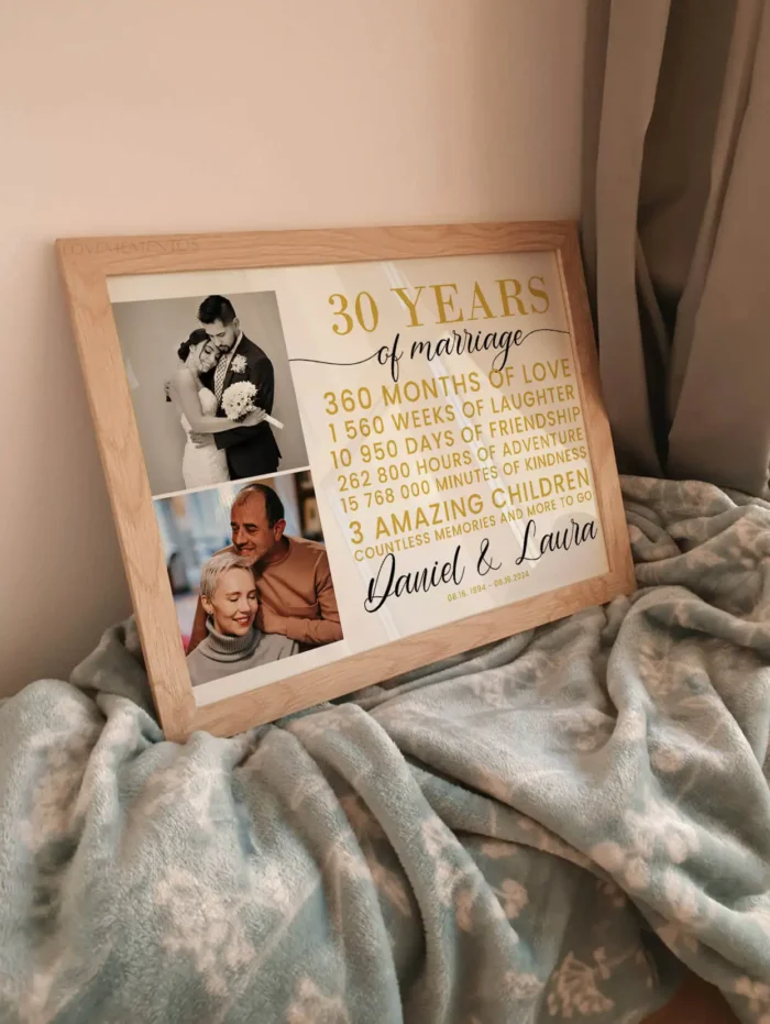 Custom Wedding Anniversary Photo Countdown (2)