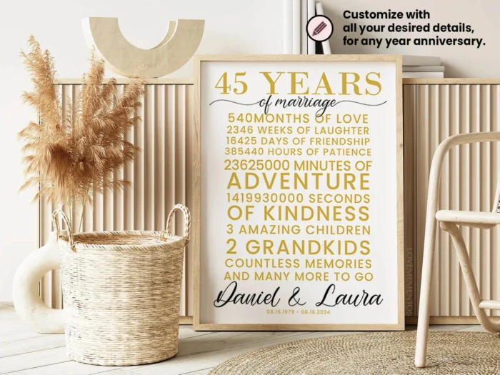 anniversary gift for parents