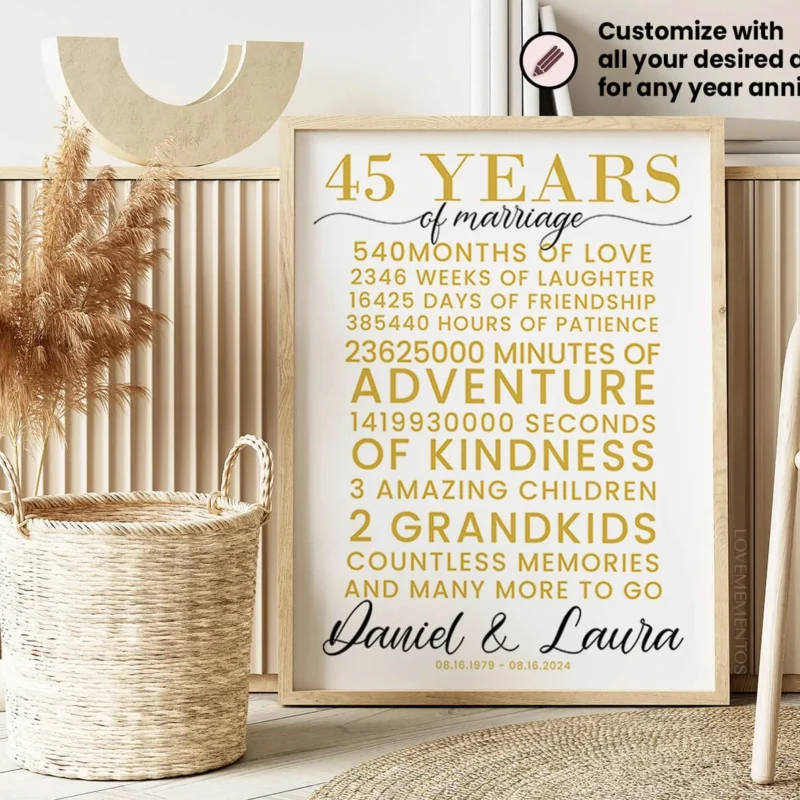 anniversary gift for parents