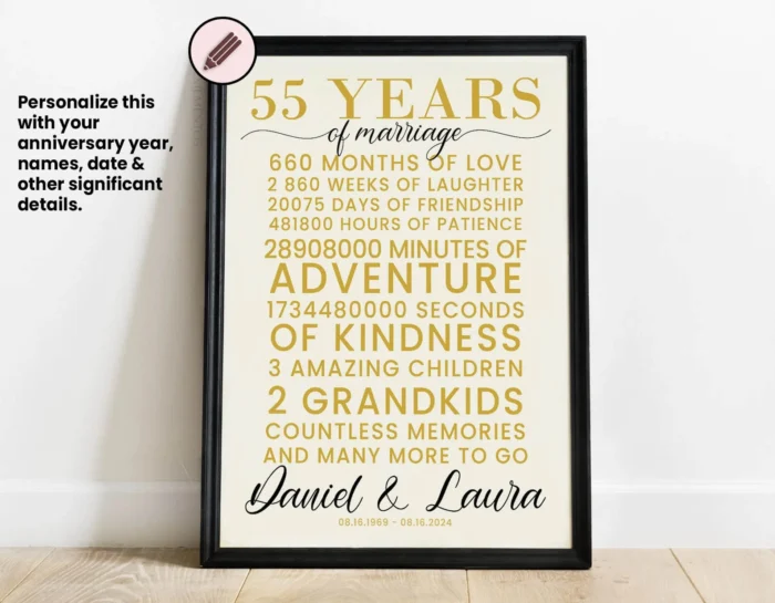 anniversary gift for wife