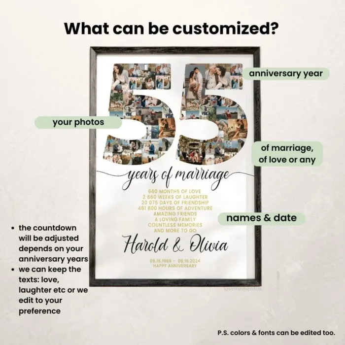 anniversary gift ideas