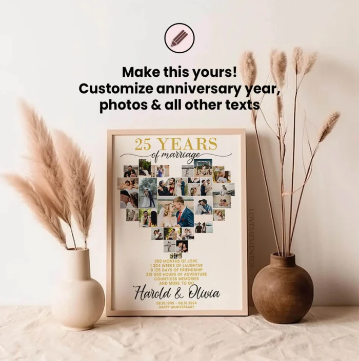 anniversary gift ideas for husband