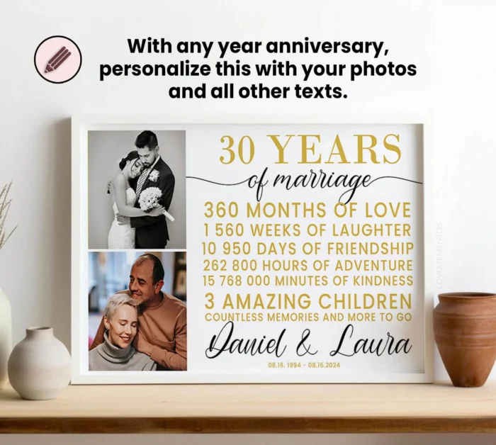 wedding anniversary gift for couples