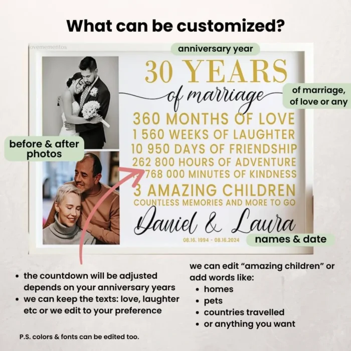 Before & After Anniversary Photo Countdown - Image 3