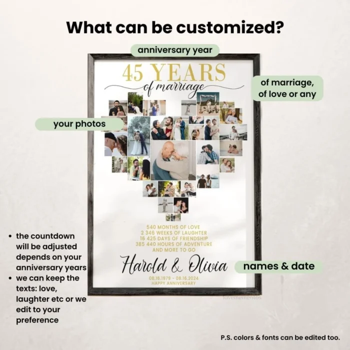 wedding anniversary gift ideas