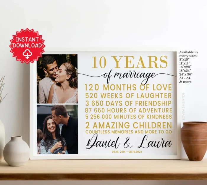 10th anniversary gift editable template