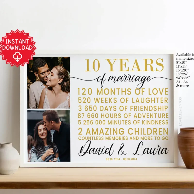 10th anniversary gift editable template